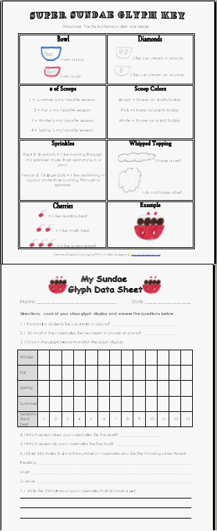 Ice Cream Theme Activities for Preschool PreK and Kindergarten